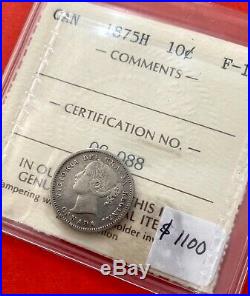 1875 H Canada 10 Cent Silver Coin Dime ICCS F-15 Key Date