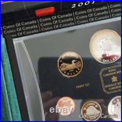 2001 Canada 8 Coin Proof Set With Special Edition Silver Dollar #coinsofcanada 2001 Canada 8 Coin Proof Set With Special Edition Silver Dollar #coinsofcanada