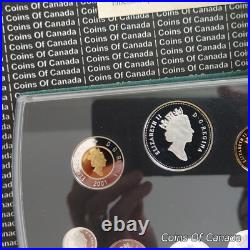 2001 Canada 8 Coin Proof Set With Special Edition Silver Dollar #coinsofcanada 2001 Canada 8 Coin Proof Set With Special Edition Silver Dollar #coinsofcanada