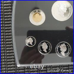2001 Canada 8 Coin Proof Set With Special Edition Silver Dollar #coinsofcanada 2001 Canada 8 Coin Proof Set With Special Edition Silver Dollar #coinsofcanada