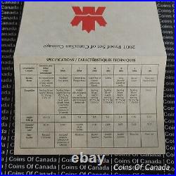 2001 Canada 8 Coin Proof Set With Special Edition Silver Dollar #coinsofcanada 2001 Canada 8 Coin Proof Set With Special Edition Silver Dollar #coinsofcanada