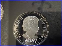 2020 Classic Canadian Proof Pure Silver Colourised Coin Set with Medallion OGP+COA