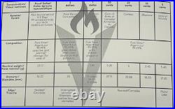 2020 Fine Silver 75th Anniversary Of V-E Day, 7 Coin Canada Proof Set. E-430