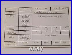 O- CANADA 2020 CANADA. 9999 Silver 5 Coins Fractional Proof Set With OGP & CoA